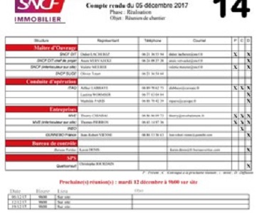115 - Restructuration de la Direction Rgionale de la SNCF  Amiens pour SNCF Immobilier 2