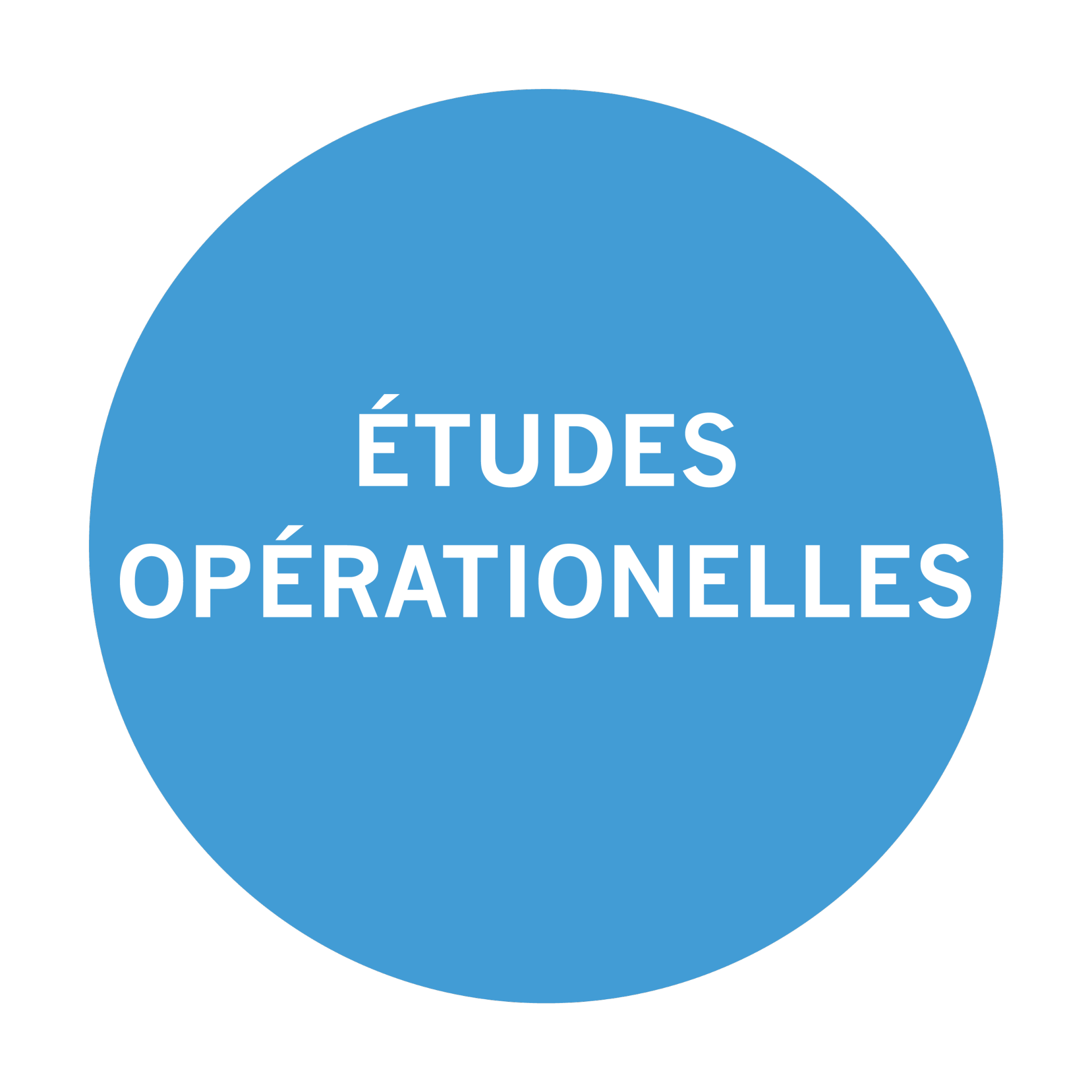 tudes oprationnelles